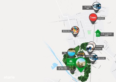 Ansamblu rezidential nou in Cartierul Green City