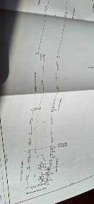 OCAZIE ! casa la tara + teren 8600 mp Fartatesti, Dozesti, jud Valcea