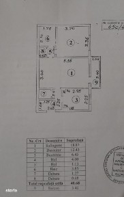 Carpati-Galati, Braila