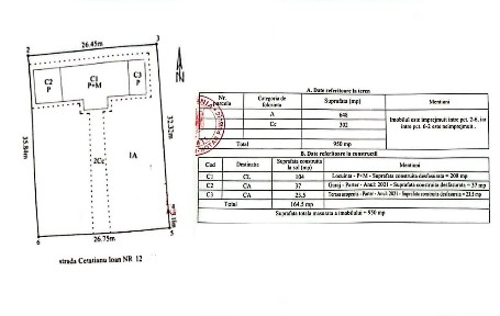 Colțul tău de rai în oraș - Vilă modernă, teren 950 mp