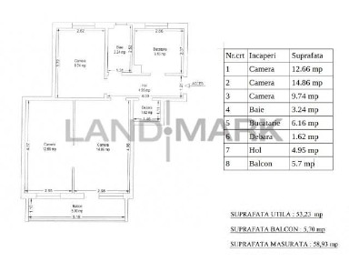 Bulevardul Constantin D. Loga, Cetate, Timisoara, Timis