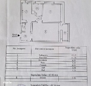 Oportunitate apartament 2 camere Tomis Nord - 85000 euro