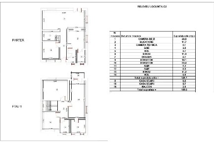 Casa Vila noua 15 Min metrou Nicolae Teclu Theodor Pallady Sector 3