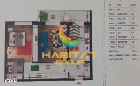 Theodor Pallady, Sectorul 3, Bucuresti