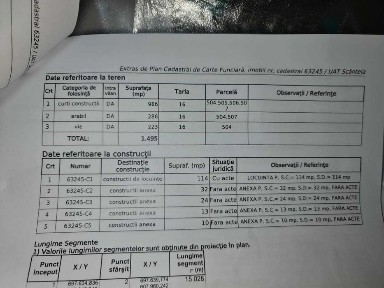 casa cu teren de vanzare