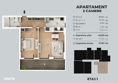 IMGB, Sectorul 4, Bucuresti