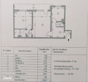 Apartament 2 camere