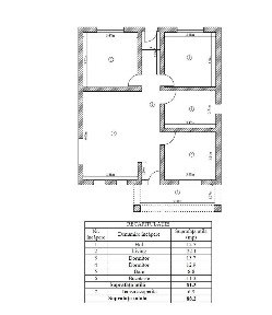 Locuinta la cheie, constructie 2025, Parter+Pod, ideala pentru famili
