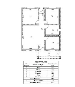 Locuinta la cheie, constructie 2025, P+Pod, ideala pentru familia ta