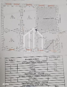 Doua apartamente in centrul Sibiului - locatie excelenta!