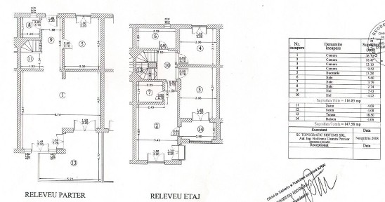 Casa 4 camere 117mp | 0 comision | Cosmopolis | mobilat utilat | 65mp
