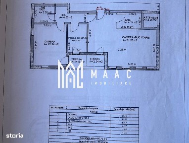 Spatiu comercial | Parter | Balcon | 3 locuri de parcare