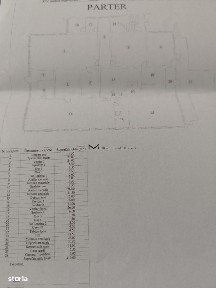 Clădire P+1E de Vânzare - Zonă Centrală Brașov, Potențial Ridicat