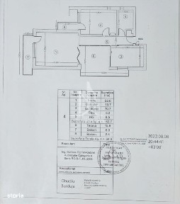 Popesti Leordeni, Ilfov