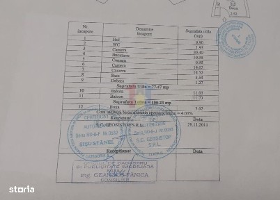 FACETI O OFERTA! Hexagoane 3 camere 100 mp vedere la Dunare etaj inter