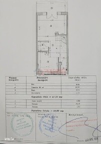 Cheiul Dambovitei, Popesti Leordeni, Ilfov