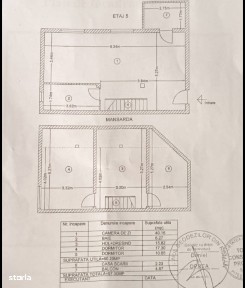 Bulevardul Libertatii, Trivale, Pitesti, Arges