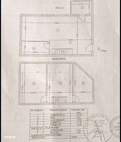 Bulevardul Libertatii, Trivale, Pitesti, Arges
