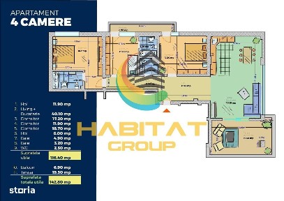 IMGB, Sectorul 4, Bucuresti