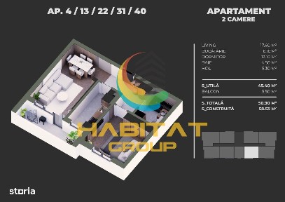 IMGB, Sectorul 4, Bucuresti