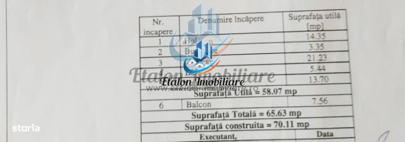 Apartament 2 camere, luminos, zona Fermelor, Piatra Neamt