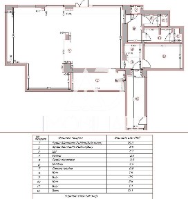 Spațiu comercial de închiriat - vizibilitate excelentă / Ultracentral