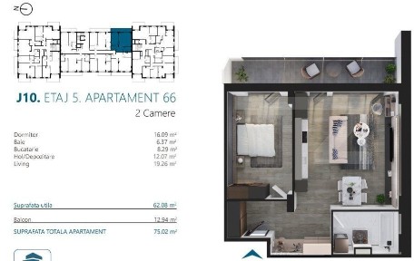 Iris, Cluj-Napoca, Cluj