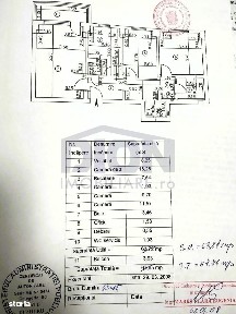 Apartament 3 camere, Drumul Taberei,Valea Argesului