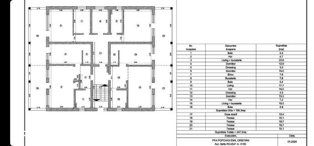 Inchiriez apartament, 2 camere, direct proprietar