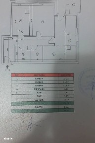 Drumul Malu Mierii, Trapezului, Sectorul 3, Bucuresti