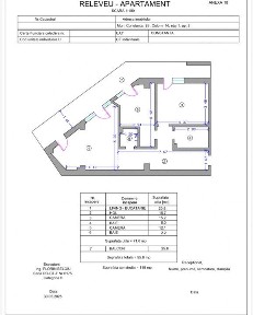 Direct Dezvoltator - Apartament 3 camere 94,14mp Tomis Plus Constanta