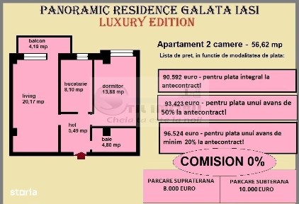 Apartament decomandat de vanzare in Iasi, Galata, 56,62 mp, bloc nou