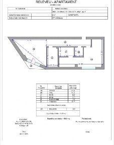 Direct Dezvoltator - Apartament 2 camere, 2 bai 73mp Tomis Plus Consta