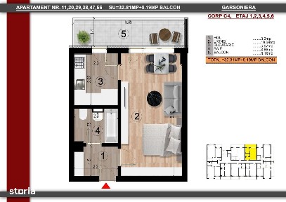 IMGB, Sectorul 4, Bucuresti