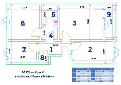 Ultracentral trei camere, etaj 2 - Turnu Magurele