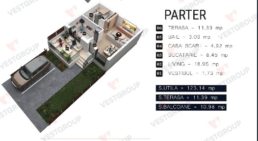 Private Villas Rezervelor Case P+2 curte proprie Direct Dezvoltator