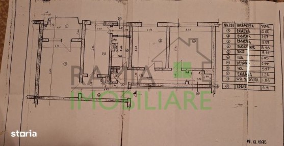 Apartament 3 camere Racadau Brasov