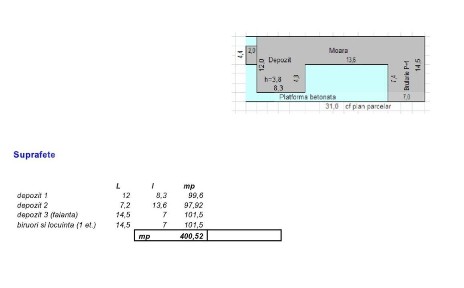 Utvin, Sanmihaiu Roman, Timis