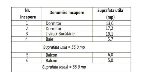 Apartament 3 camere, Mihai Viteazul
