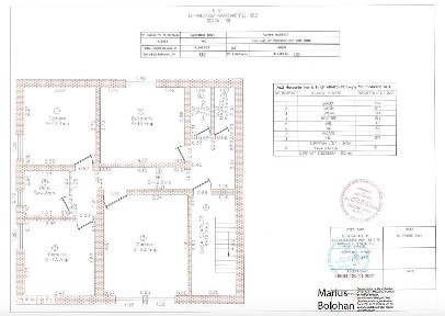Strada Pandurilor, Lugoj, Timis