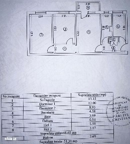 Apartament cu 3 camere Zona Inel 2 Groapa-Sc.8