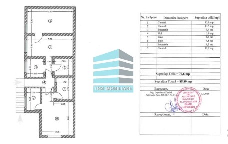 Casa P+1, 175 mp, teren 200 mp, Cartier 23-Industriilor