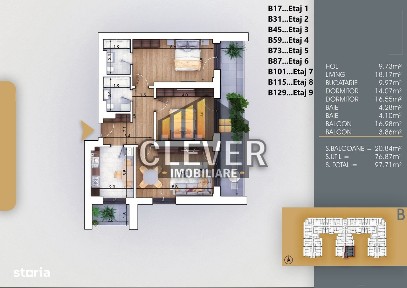 Theodor Pallady, Sectorul 3, Bucuresti