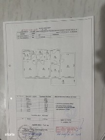 Targoviste, Dambovita