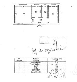 Piata Unirii, Centru, Iasi