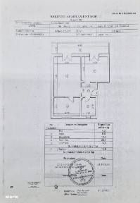 Vand apartament 2 camere nou la gri