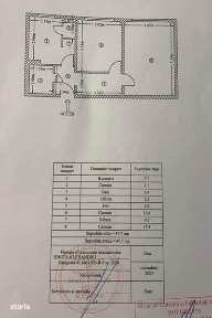 Militari, Sectorul 6, Bucuresti