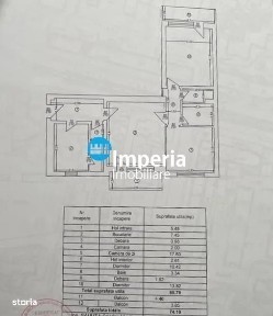 Apartament 3 cam, semi - decomandat, de vanzare zona Tatarasi - Dispe