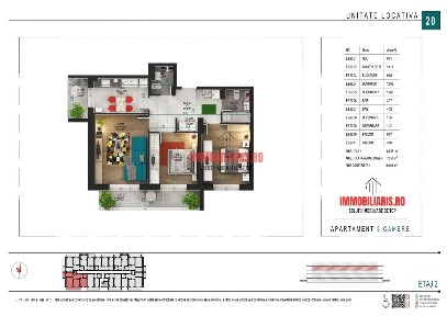 Theodor Pallady, Sectorul 3, Bucuresti