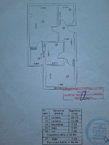 Bucuresti - Ilfov, Bucuresti, Sectorul 3